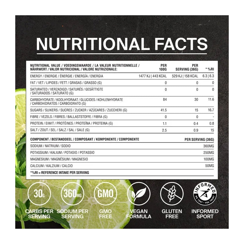 Styrkr Mix+ Dual-carb Energy Drink Mix