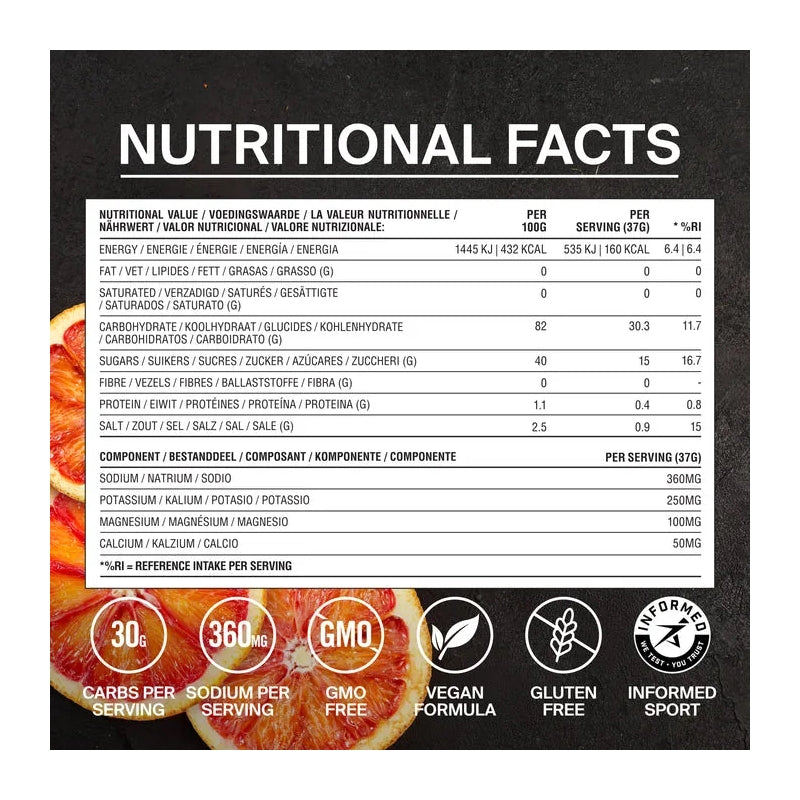 Styrkr Mix+ Dual-carb Energy Drink