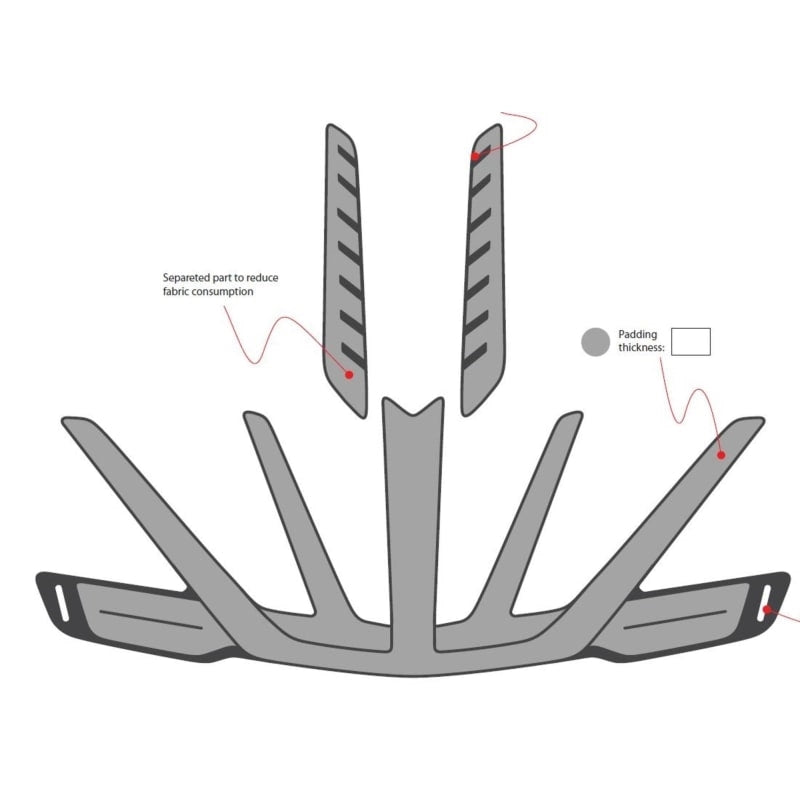 Scott Inner Pads Spare Kit Scott Arx Grey Sml