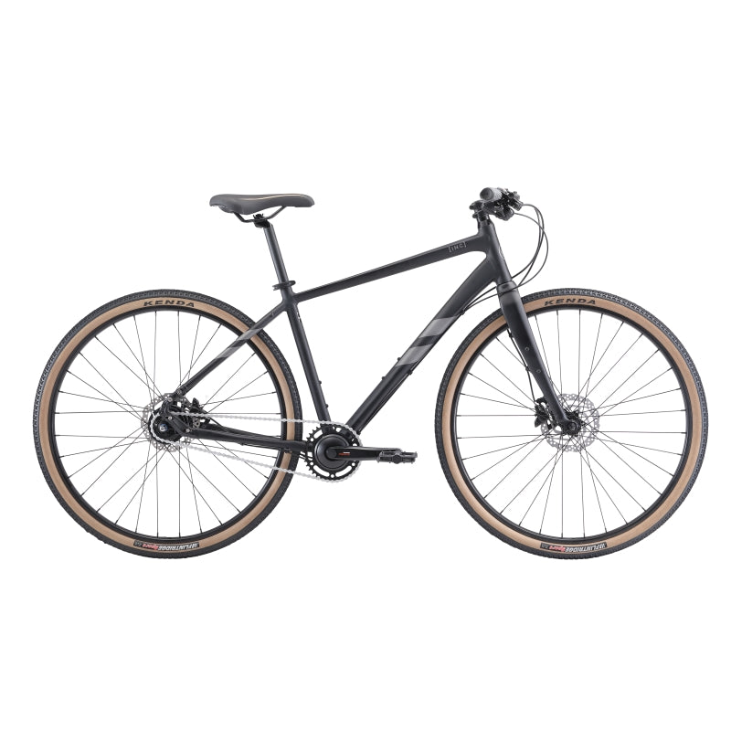 Avanti Inc 1 2020