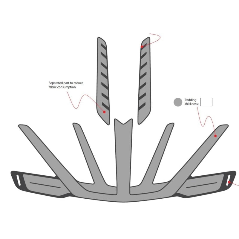 Scott Inner Pads Spare Kit Scott Arx Grey Lge